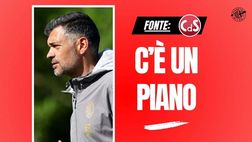 Milan, Conceicao ha un piano verso la Coppa Italia: i dettagli