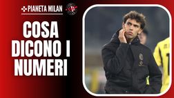 Milan, Joao Felix in difficoltà. È una meteora? Ecco cosa dicono i numeri