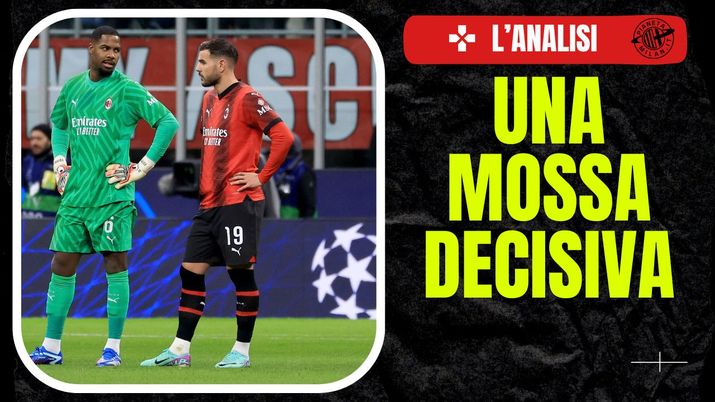 Mike Maignan Theo Hernández AC Milan Calciomercato Milan