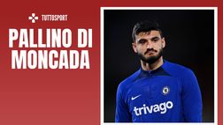 Calciomercato Milan – Attaccante, Broja in pole. Su Lukaku e Taremi …