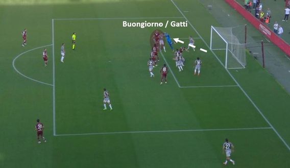 Sotto la lente: Torino-Juventus- immagine 21