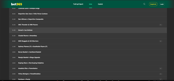 Indiana Pacers-Oklahoma: dove vedere la NBA in streaming Live- immagine 2