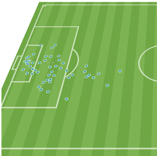 Lavagnetta Granata: Torino-Modena, più dubbi che certezze alla prima uscita- immagine 2