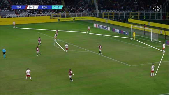 Sotto la lente: Torino-Roma- immagine 7