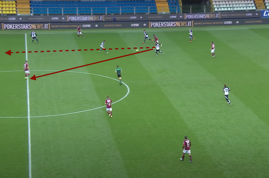 Parma-Torino 0-3, l’analisi dei gol: strepitoso Belotti in versione assistman - immagine 1