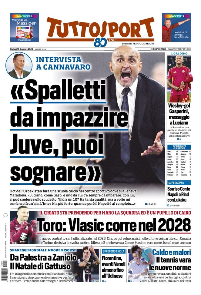 Tuttosport, la prima pagina di oggi, martedì 16 dicembre 2025 Tuttosport