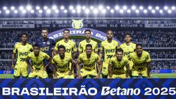 Streaming Mirassol-Cearà: Diretta Tv e Streaming Live