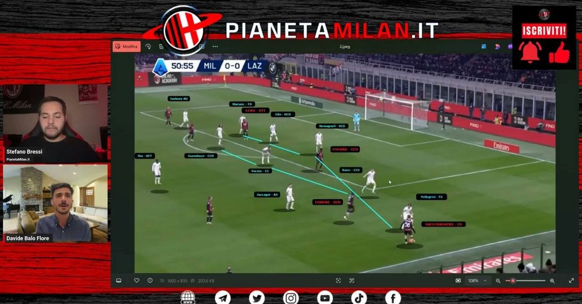 Analisi Milan Lazio 1 0: guardate la differenza tra Nkunku e Rafa Leao!