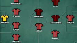 Probabili formazioni Milan così con Atalanta e Newcastle? | VIDEO