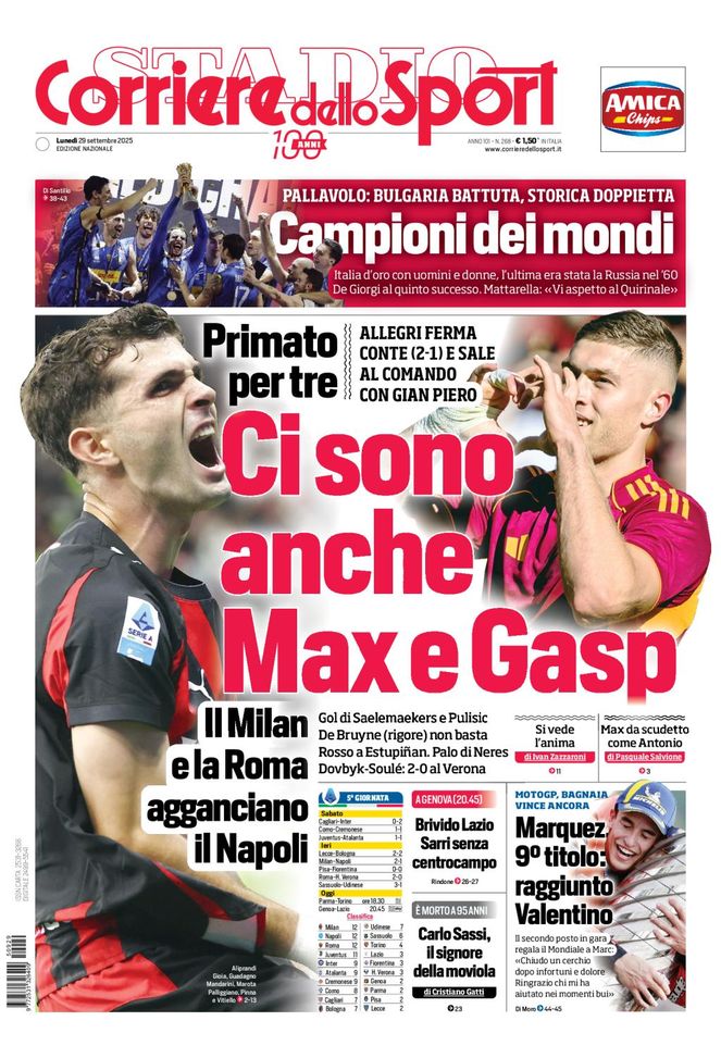 Il Corriere dello Sport