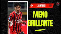 Milan-Atalanta, Reijnders: se manca lui si spegne tutto. E’ fondamentale perché…