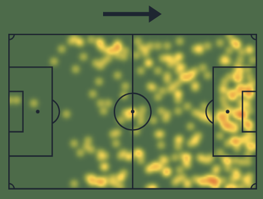 Tengstedt, la scheda tecnica del danese in arrivo al Verona- immagine 2