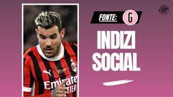 Milan, messaggio di Maignan e Theo Hernández ai tifosi: il futuro nei post?