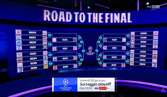 Champions, ecco chi incontrerebbe in questo momento l’Inter ai playoff- immagine 4