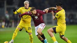 Serie A, Torino-Parma 0-0: i granata superano la Roma in classifica