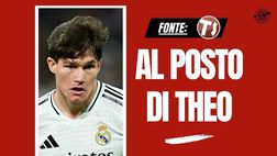 Calciomercato Milan, scatta Fran García. Ma ci sono tre alternative