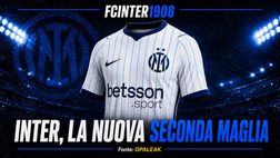 Inter, la nuova maglia away per il 2026/27: le immagini ufficiali – FOTO