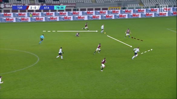 Sotto la lente: Torino-Atlanata- immagine 14