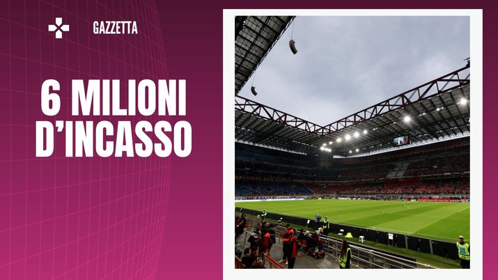 Stadio San Siro casa Milan e Inter