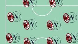 Milan-Napoli, la Top 11 combinata: il confronto ruolo per ruolo