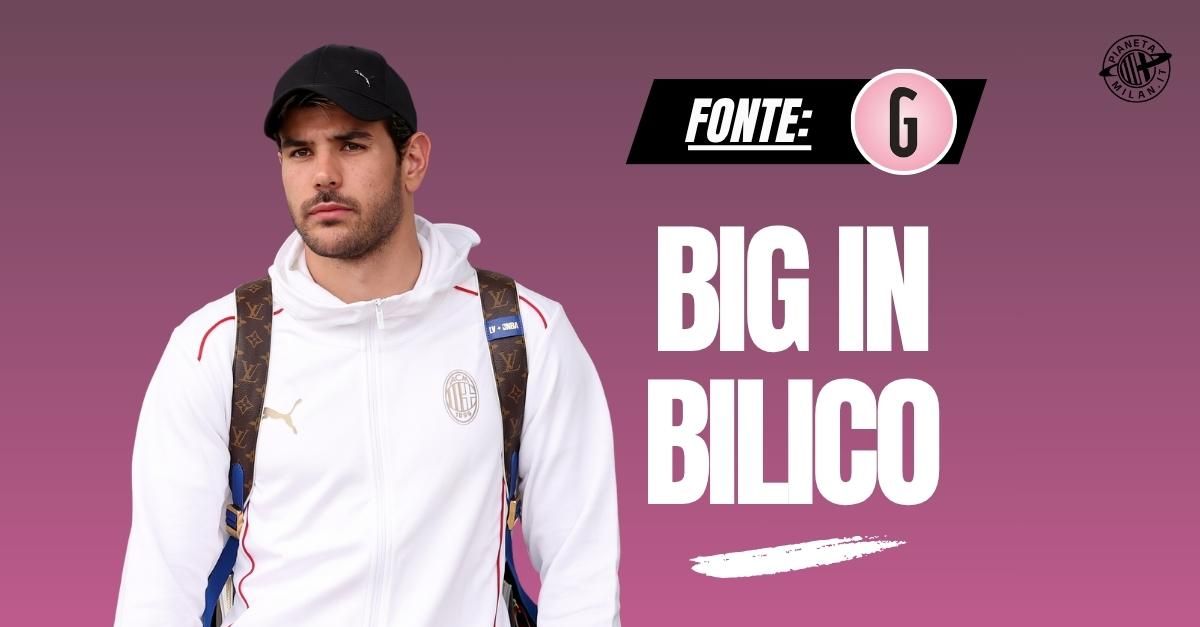 calciomercato milan theo hernandez via i destini di leao e maignan …