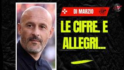 Allenatore Milan, Tare: contatti con Italiano e Allegri! Le rivelazioni di Di Marzio
