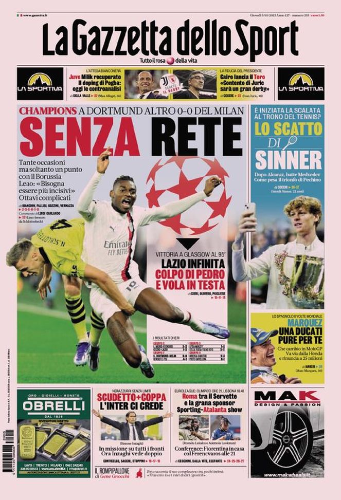 Prima Pagina Gazzetta Dello Sport “milan Senza Rete” Pianeta Milan 