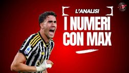 Milan, Vlahovic: come giocava con Allegri? Numeri molto chiari