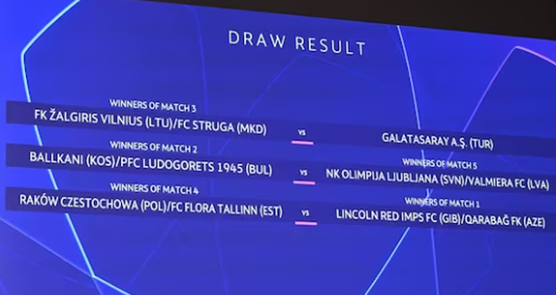 Champions League 2023/24, sorteggiati primo e secondo turno di qualificazione- immagine 3