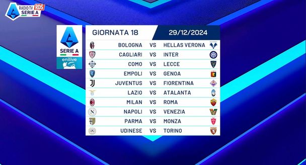 Serie A 24-25, il calendario completo: da Inter-Milan alla Juve, tutte le giornate - immagine 22