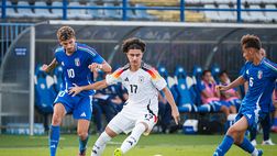 Un Milan per tutte le età: dal rinnovo di Modric al pressing sull’Under19 tedesco Licina