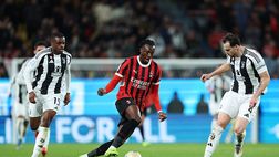 Difensori tra Juve e Milan: i rossoneri “mollarono” Kalulu, i bianconeri si tengono Gatti