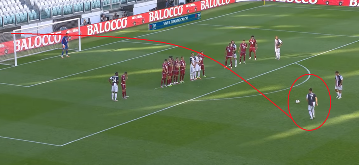 L’analisi dei gol di Juventus-Torino 4-1: Djidji e Lyanco, che ingenuità- immagine 11