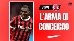 Milan, Leao carico e deciso: l’arma in più per la finale di Coppa Italia