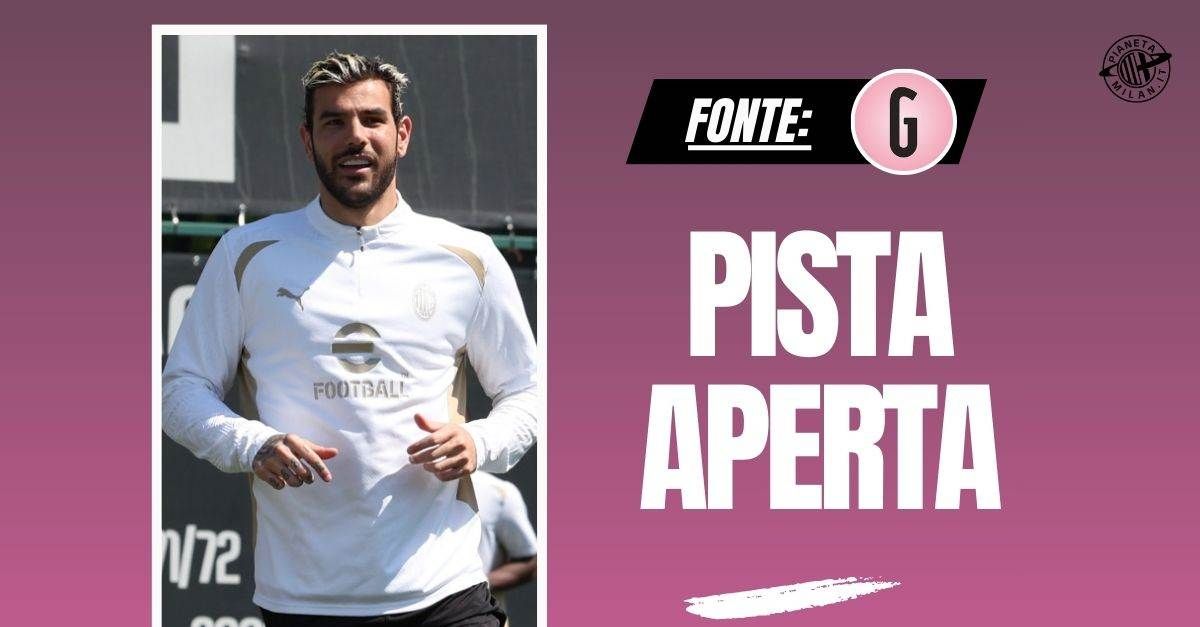 Calciomercato Milan, Theo Hernandez: pista aperta per il futuro Calciomercato Milan, Theo Hernandez: pista aperta per il futuro