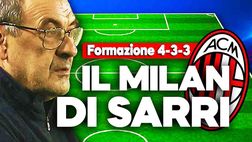 Milan fortissimo nel 2026 con Sarri: guardate che formazione! | Calciomercato