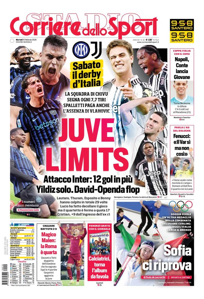 Il Corriere dello Sport