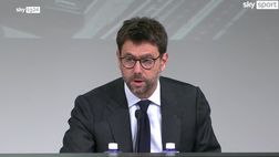 Caso stipendi, la procura FIGC chiede altri 20 mesi di squalifica per Andrea Agnelli