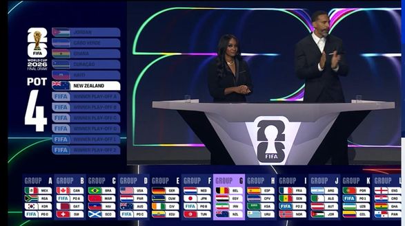 Mondiali: Italia sarebbe con Qatar, Canada, Svizzera. Thuram vs Haaland. Per Lautaro…- immagine 5