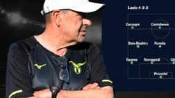 La Lazio di Sarri ha un vantaggio? Ecco l’analisi | VIDEO
