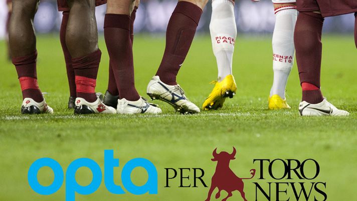 Pazzo Toro, sfortunato nel finale - immagine 1