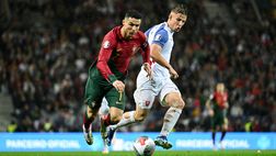 Duda e Suslov in campo contro il Portogallo, CR7 decide l’incontro