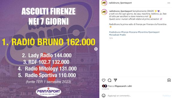 Ascolti, Radio Bruno si conferma leader a Firenze e in Toscana nei 7 giorni- immagine 2