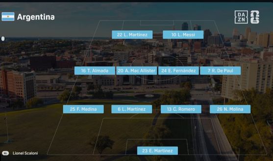 DAZN Mondiali: conferme dall’Argentina, Lautaro titolare all’esordio con l’Algeria- immagine 3