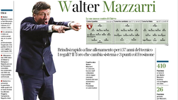 Video – Rassegna Stampa TN del 2/10/2018: le parole di Cairo e il focus su Zaza