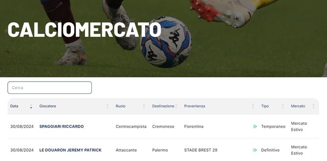 Calciomercato Palermo, è ufficiale: depositato il contratto di Le Douaron in Lega- immagine 2