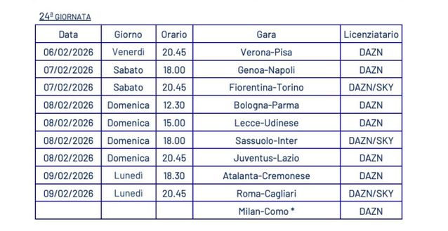 Serie A, comunicati date e orari della 23a e 24a giornata: da Juve-Lazio al caso di Milan-Como- immagine 3