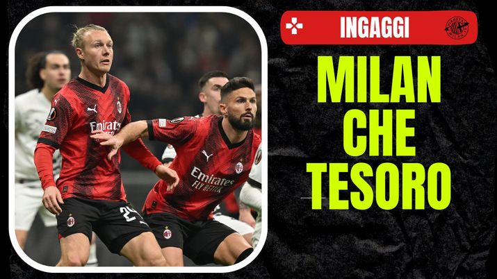 Milan-Salernitana Serie A 2023-2024 Kjaer Giroud monte ingaggi