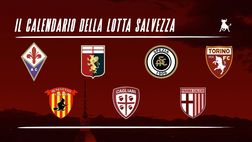 Serie A, la corsa salvezza: sei squadre in lotta, i calendari a confronto