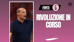 Milan a tutta velocità: la rivoluzione di Allegri inizia in anticipo